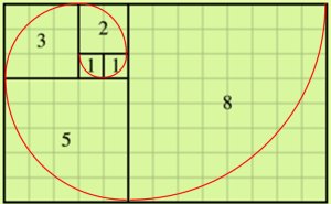 Espiral inscrita en cuadrados de Fibonacci